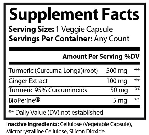 Turmeric Curcumin with BioPerine and Ginger